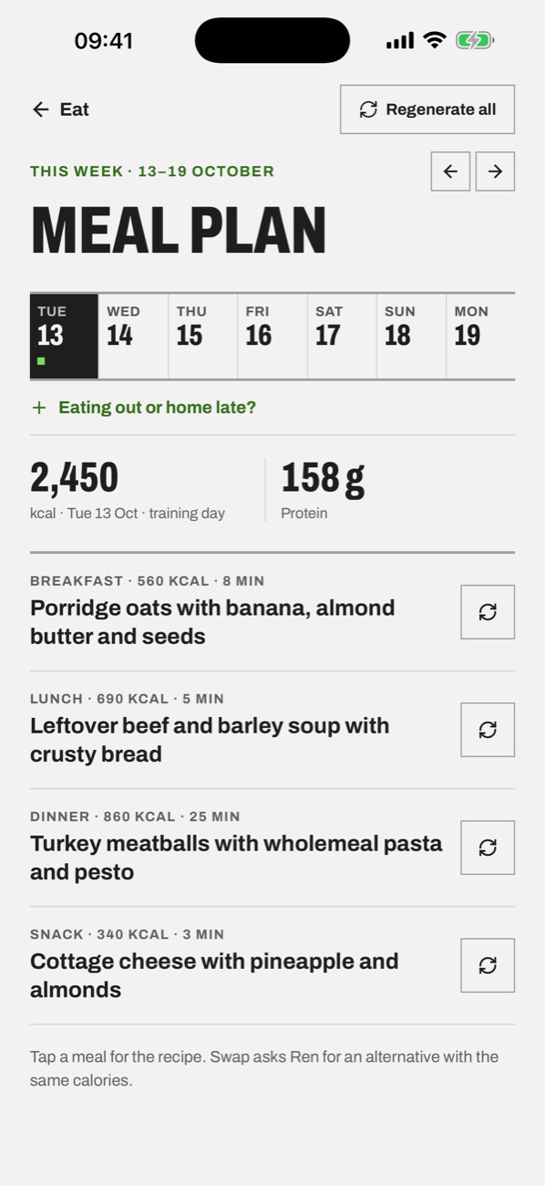 Weekly meal plan: 2,450 kcal and 158 g protein on a training day