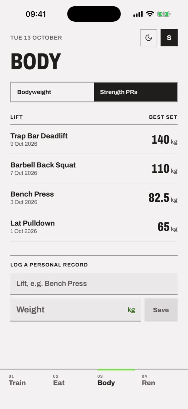 Strength PRs: trap bar deadlift 140 kg, back squat 110 kg, bench press 82.5 kg
